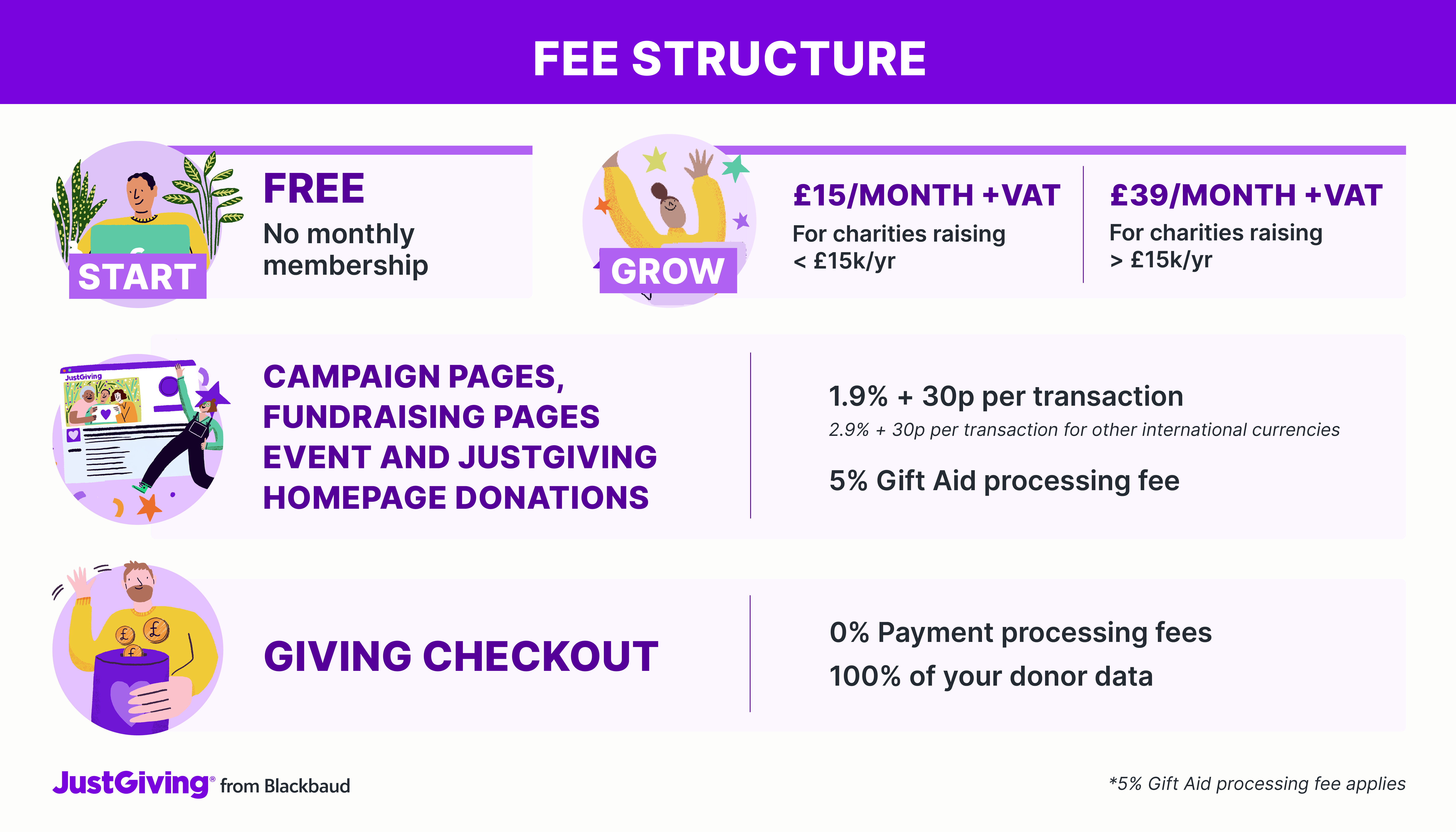00075 - UK Membership plans infographic.png